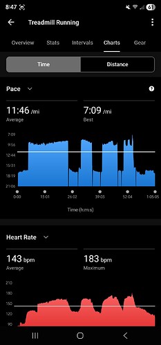 Screenshot_20260206_084753_Garmin Connect