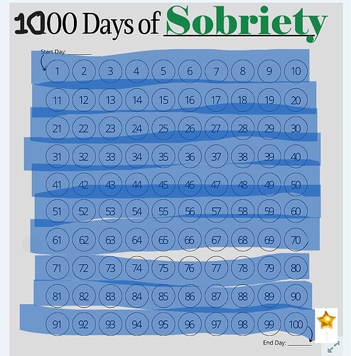 sobriety - 1000