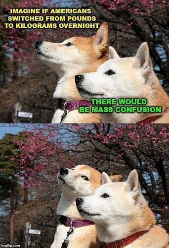 MassConfusion
