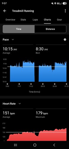 Screenshot_20260703_090706_Garmin Connect