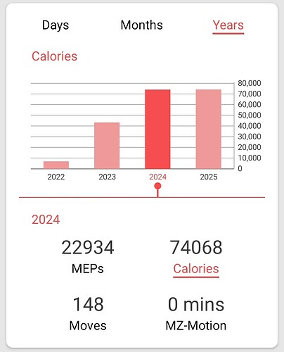 Screenshot_20251015-063301_Myzone