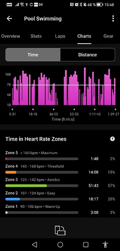 Screenshot_20251130_154805_com.garmin.android.apps.connectmobile