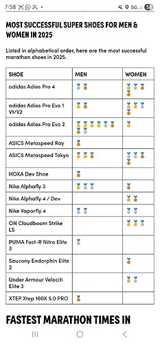 Screenshot_20251118_195816_Chrome