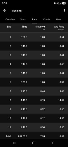 Screenshot_20260719_093906_Garmin Connect