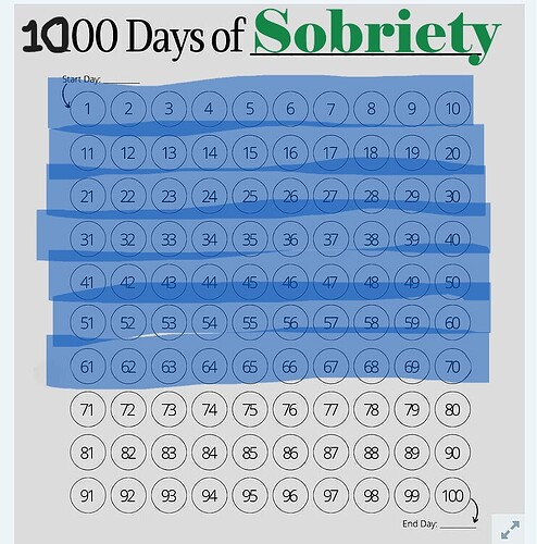 sobriety - 1000