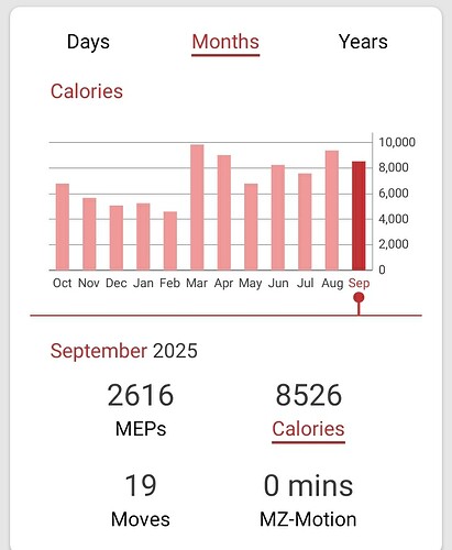 Screenshot_20250926-195741_Myzone