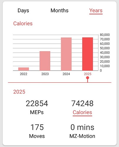 Screenshot_20251015-063249_Myzone