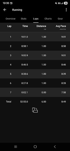 Screenshot_20251019_103003_Garmin Connect
