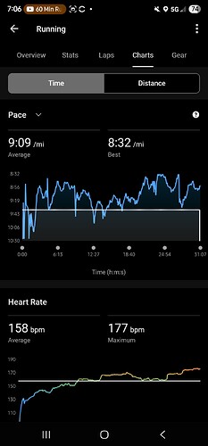 Screenshot_20250822_070646_Garmin Connect