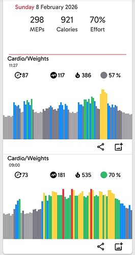 Screenshot_20260208-162634_Myzone