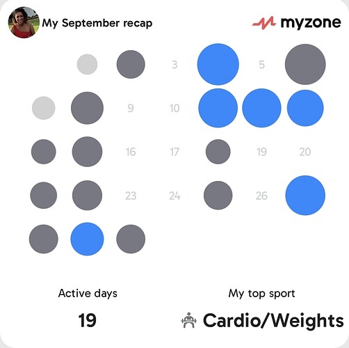Screenshot_20261001_082848_Myzone