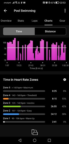 Screenshot_20260206_225317_com.garmin.android.apps.connectmobile