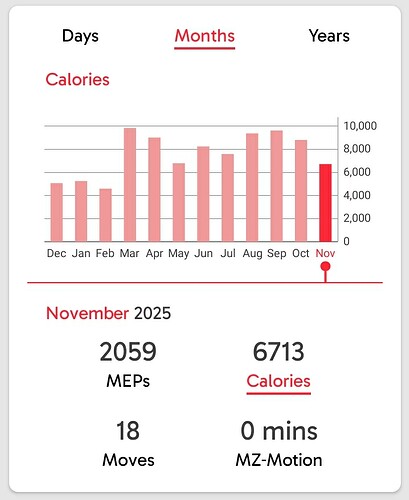 Screenshot_20251124-213935_Myzone