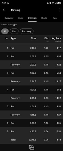 Screenshot_20260625_071316_Garmin Connect