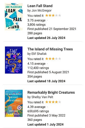 Screenshot_20240728_091153_Goodreads