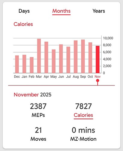 Screenshot_20251130-210734_Myzone