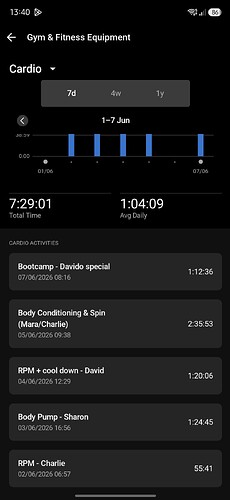 Screenshot_20260607_134007_Garmin Connect