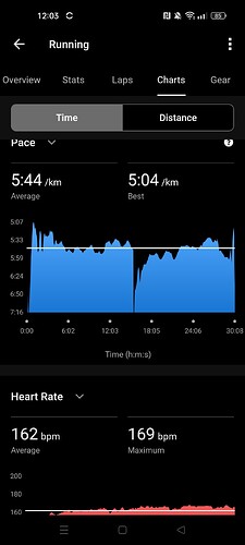 Screenshot_2025-12-28-12-03-09-55_d9aa206de00b4b7c29deeb8e9ccbd9e7