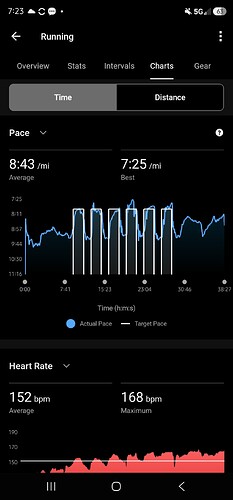 Screenshot_20260603_072334_Garmin Connect